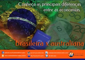 Aproveite a alta da economia Australiana